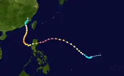 Trajectoire et intensité selon l'échelle de Saffir-Simpson.