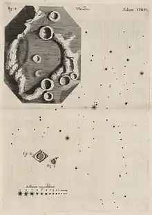 Détail de cratères lunaire dessinées sur papier.