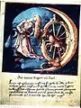 Roue de la fortume, Compilation d'histoire naturelle.