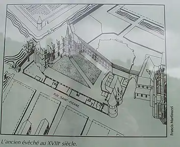 Plan.