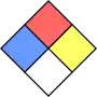 Symbole NFPA 704