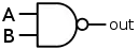 NAND