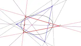 Par une ellipse