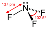 Image illustrative de l’article Trifluorure d'azote