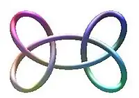 Nœud de vache obtenu par les formules précédentes