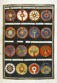 insigne du magister militum praesentalis I, page 2.