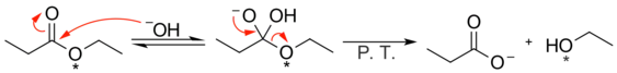Reaction entre le propanoate d'éthyle marqué isotopiquement et l'hydroxyde de sodium pour prouver le mécanisme proposé pour la substitution nucléophile d'acyle.