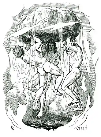 Gravure de Lorenz Frølich représentant la création du monde par Odin, Vili et Vé.