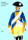 de 1786 à 1791