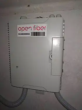 illustration de Open Fiber