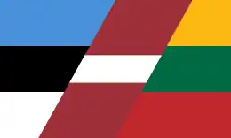 icône décorative