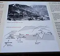 La Pinosa vers 1920 - panneau explicatif sur site.