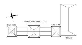Plan du château.