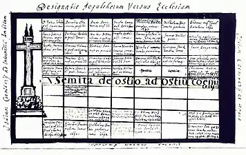 Plan sommaire de facture ancienne représentant une grande croix à gauche, et 70 rectangles dont certains sont occupés et d'autres vides.