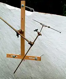 Le pantographe des sculpteurs ou machine à mettre au point.