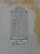 Monument aux morts situé sous le porche de l’église.