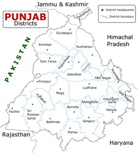 Localisation de District de Pathankot