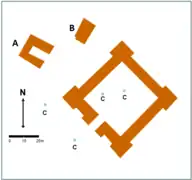 Plan de masse du fortin et des bâtiments A et B voisins.C = citerne.