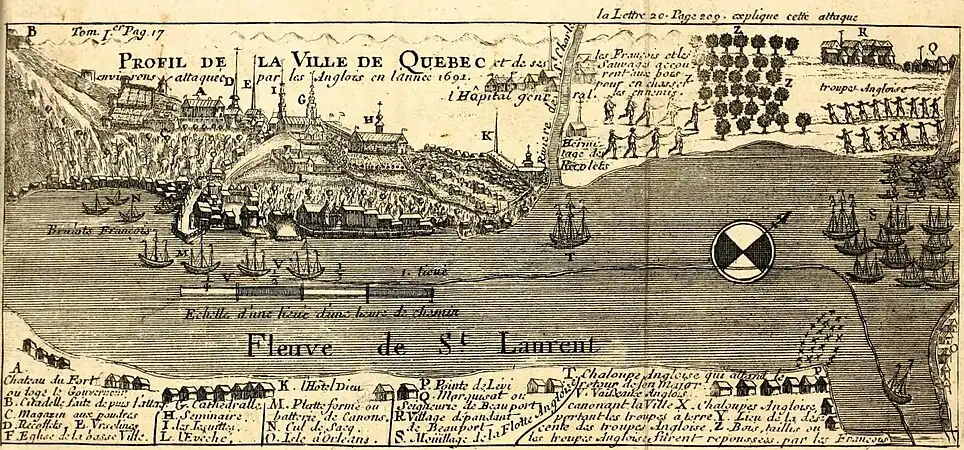 Ville de Québec en 1691.