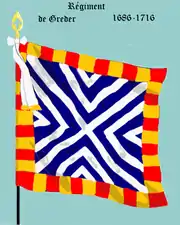 de 1686 à 1716, 1er&nbsp;modèle