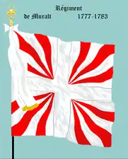 de 1777 à 1782