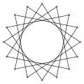 {16/5} (angle interne : 67,5°)