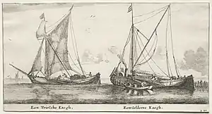 Bélandres à un mât, proches d'un heu ou d'un sloop, à Amsterdam au XVIIIe&nbsp;siècle.