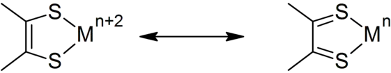 Mésomérie d'un cycle R2C2S2M.