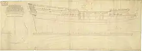 illustration de HMS Rochester (1749)
