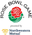 Northwestern Mutual sponsor de 2015 à 2020