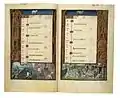 Pages des mois de mars et avril