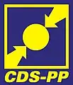 Logo de 1993 à 2009