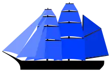 Plan de voile d'un trois mâts barque