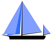 Cotre à tapecul, un type de yawl