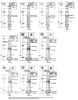 Comparaison entre les divers lanceurs Saturn I :• Aucune IU de SA-1 à SA-4• Version no&nbsp;1 de SA-5 à SA-7• Version no&nbsp;2 de SA-8 à SA-10.