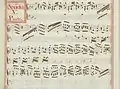 partition manuscrite aux couleurs passées rouge et bleu en bordures et cadre de titre, titre en rouge