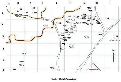Cheikh Abd el-Gournah (aire sud)