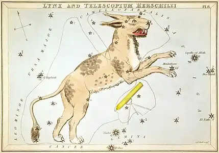 Carte no&nbsp;8 : Le Lynx et le Télescope de Herschel