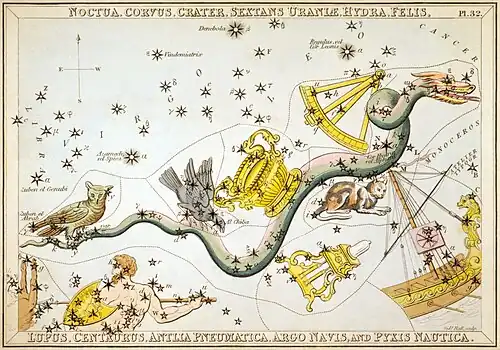 Carte no&nbsp;32 : La Chouette, le Corbeau, la Coupe, le Sextant, l'Hydre, le Chat, Loup, le Centaure, la Machine pneumatique, le Navire Argo et la Boussole