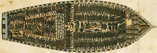 Vue du pont de chargement des esclaves dans le navire nantais La Marie Séraphique.