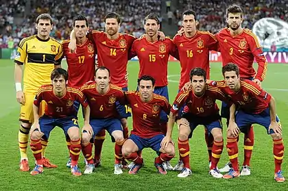 Onze de départ de l'Espagne en finale