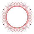 {50/13}, 86,4°