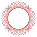 {60/17}, 78°