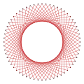 {60/19}, 66°