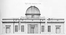 Plan de la façade sud avec son entrée monumentale donnant sur la terrasse d'observation et le jardin