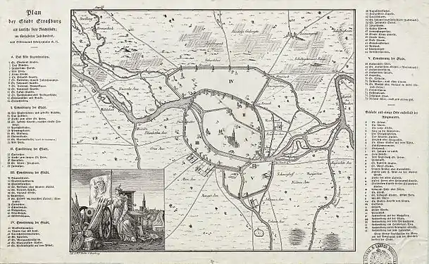  plan de Strasbourg au XVe siècle