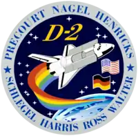 STS-55