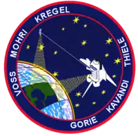 STS-99