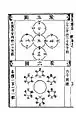 Cercle magique