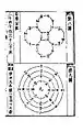 Cercle magique